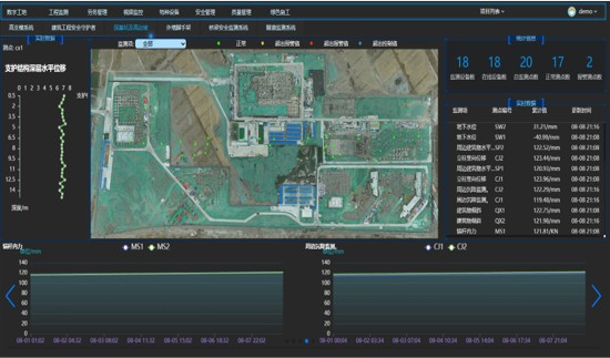 核心软件平台 image