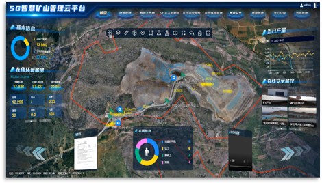 核心软件平台 image